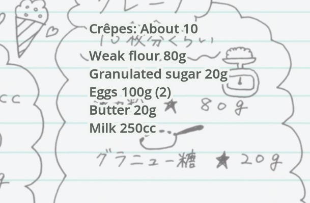 Crepe: aproximadamente 10 80 gramas de farinha; 20 gramas de açúcar granulado; Dois ovos; 20 gramas de manteiga; 200 ml de leite.
