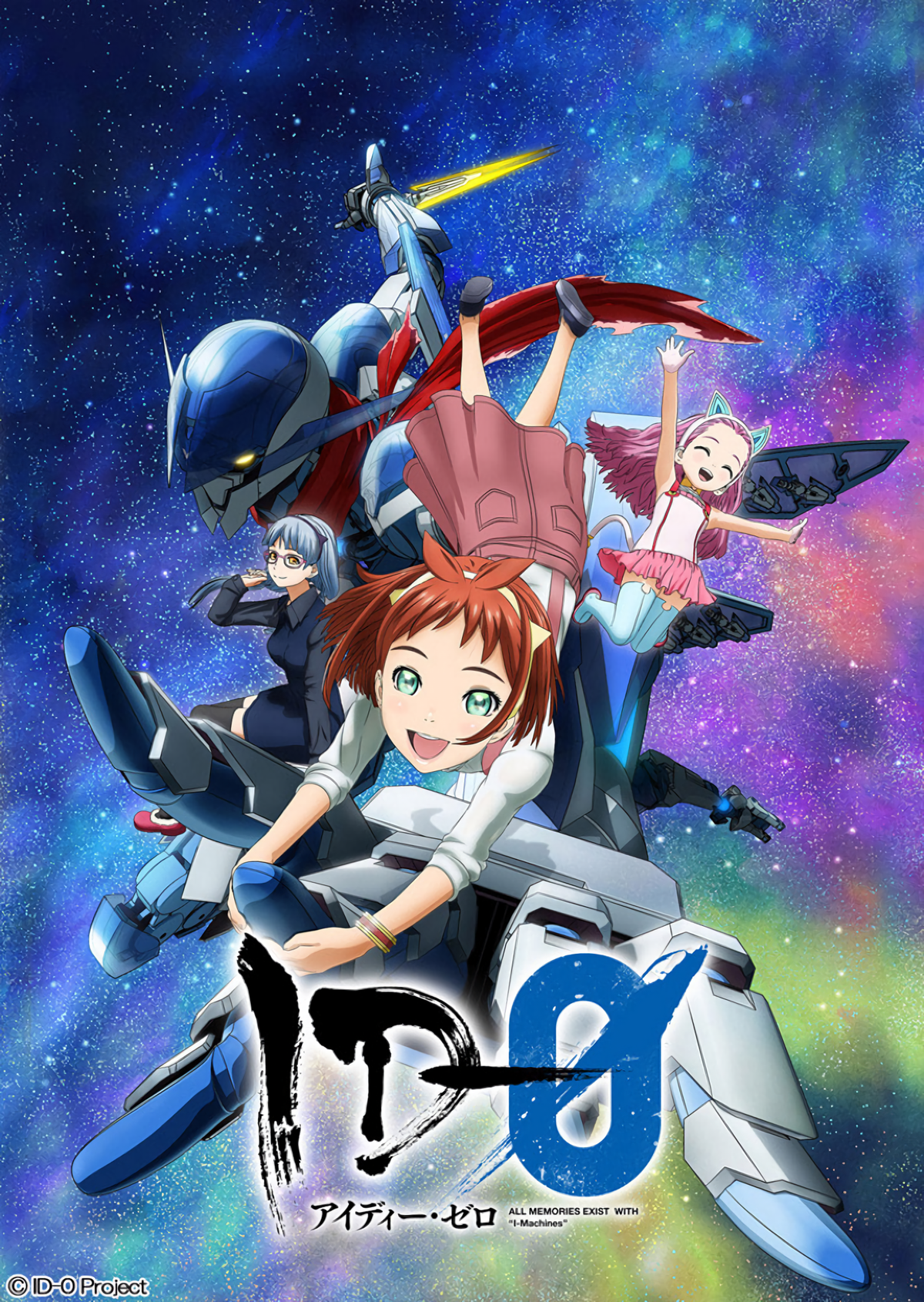 Temporada de Primavera 2014 - Guia Completo das Séries de Anime - Gyabbo!